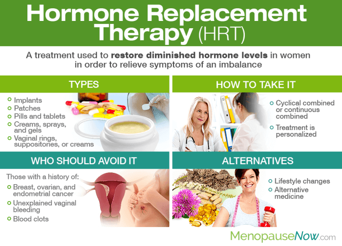 Hormone therapy for menopause